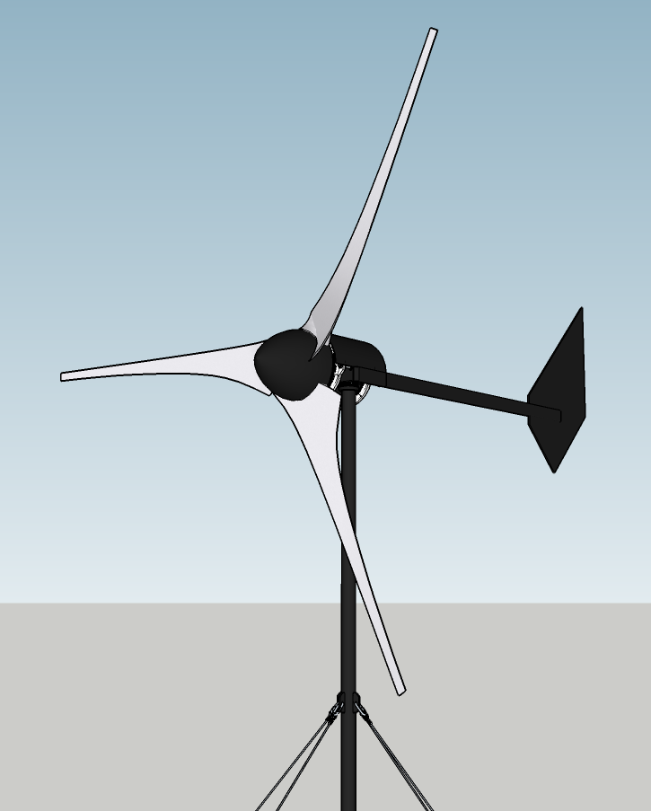 Ultimate Diy Wind Turbine Design Guide